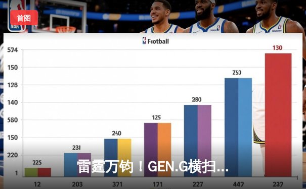 雷霆万钧！GEN.G横扫T1夺得2024LCK夏季赛总冠军，Chovy斩获FMVP